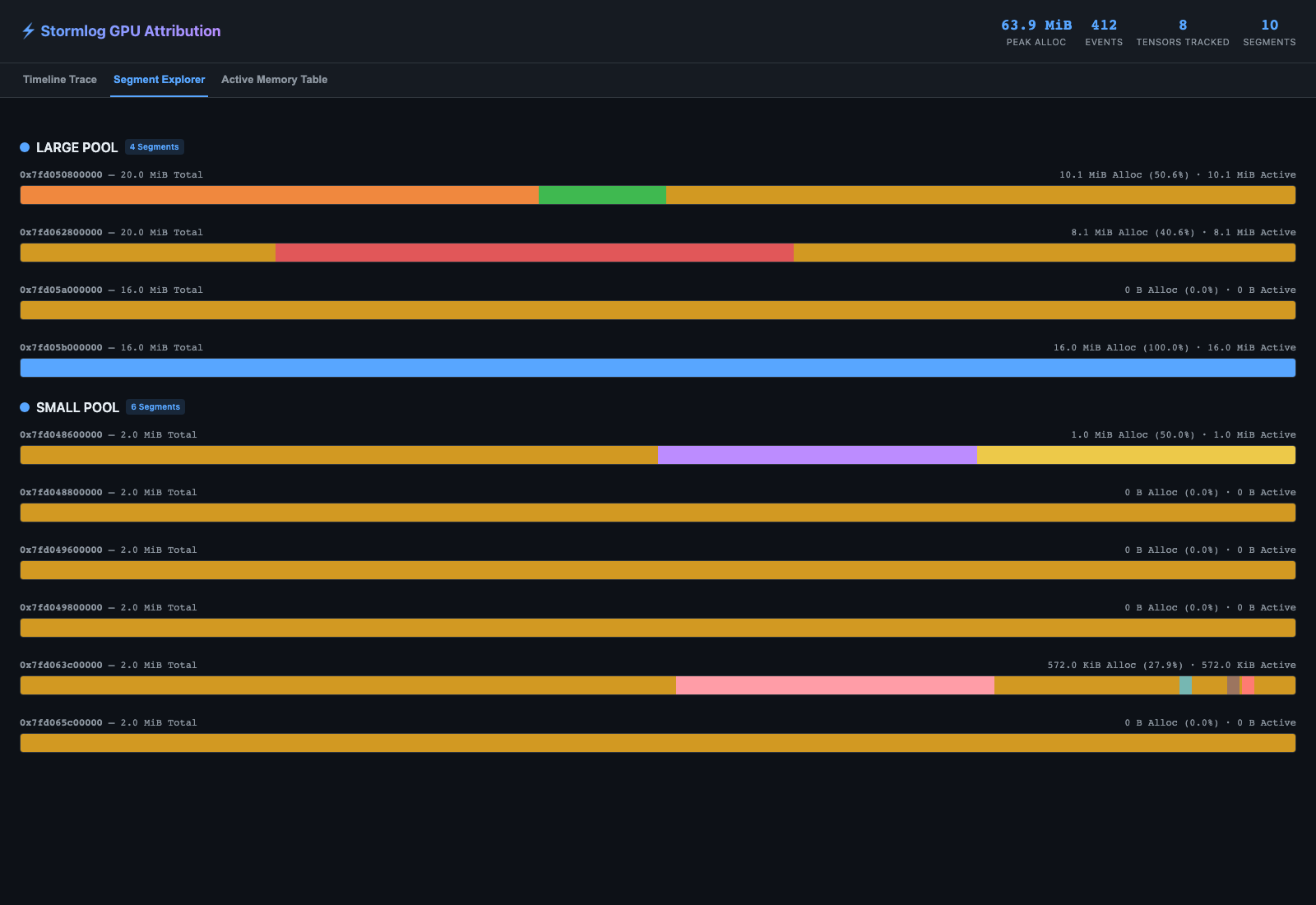Annotated segment explorer